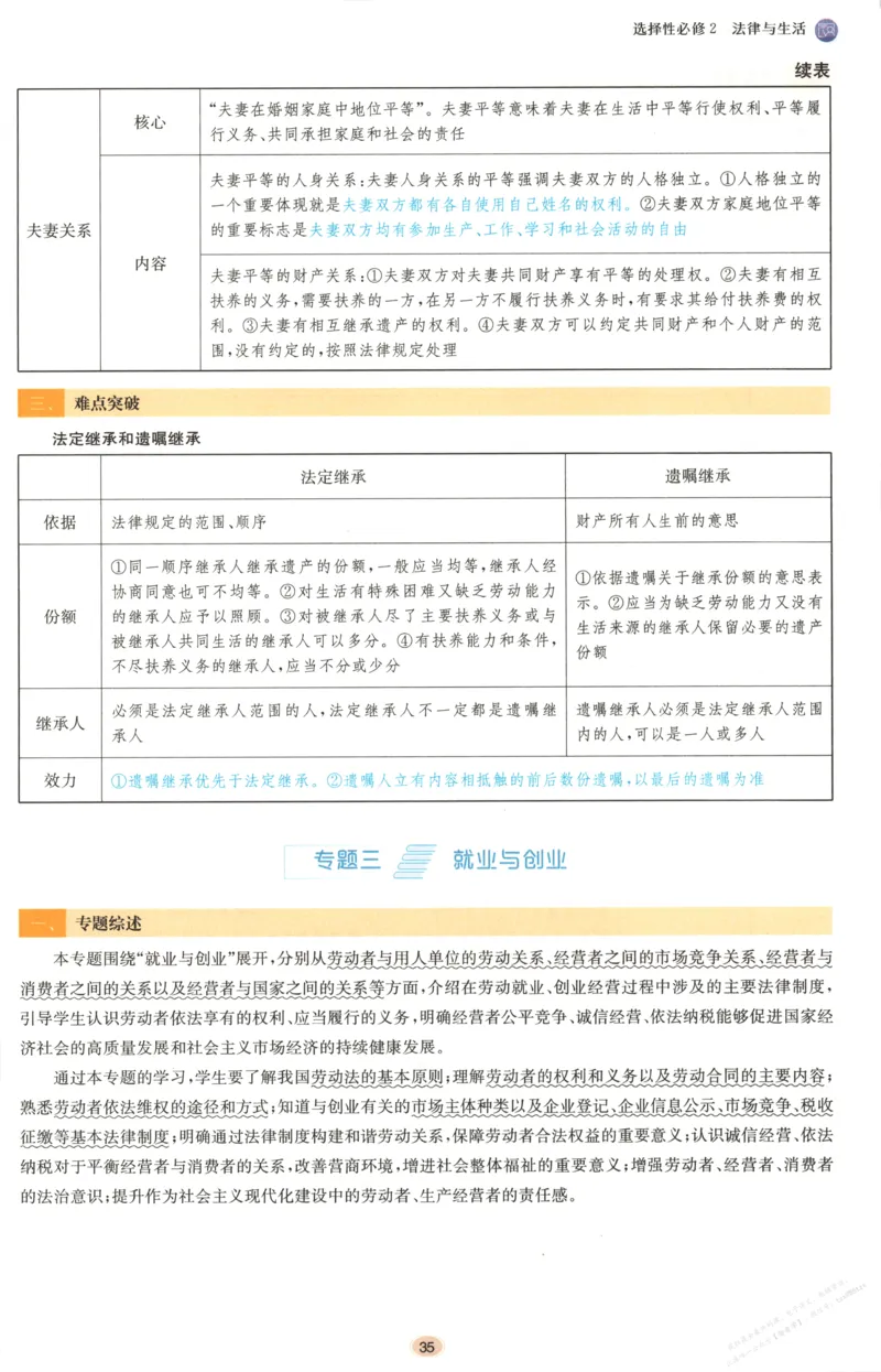 小帮手_高中三年全科资料_高中_高中1_2026版高考《小题狂做》基础篇+教材篇(持续更新中）_2026小题狂做基础篇政治