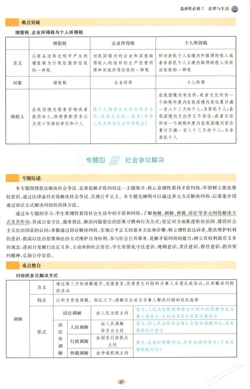 小帮手_高中三年全科资料_高中_高中1_2026版高考《小题狂做》基础篇+教材篇(持续更新中）_2026小题狂做基础篇政治