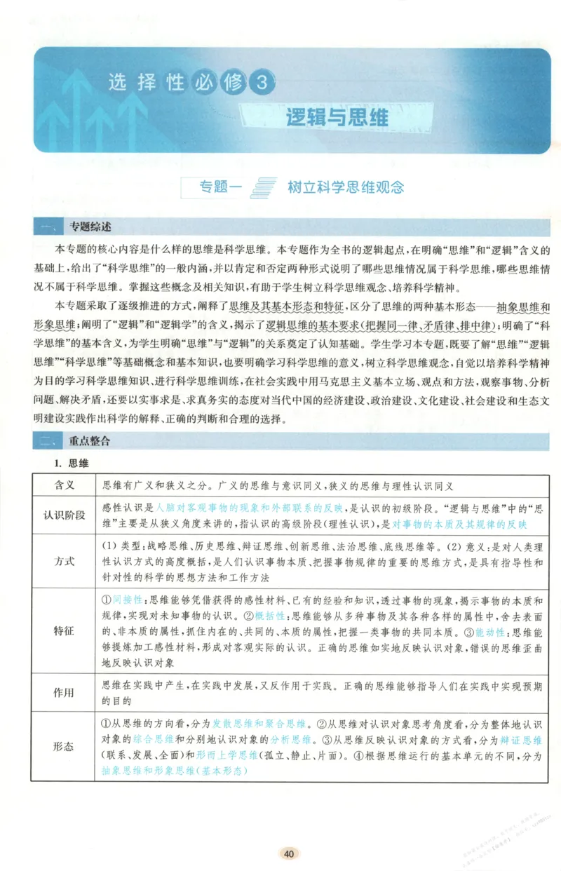 小帮手_高中三年全科资料_高中_高中1_2026版高考《小题狂做》基础篇+教材篇(持续更新中）_2026小题狂做基础篇政治