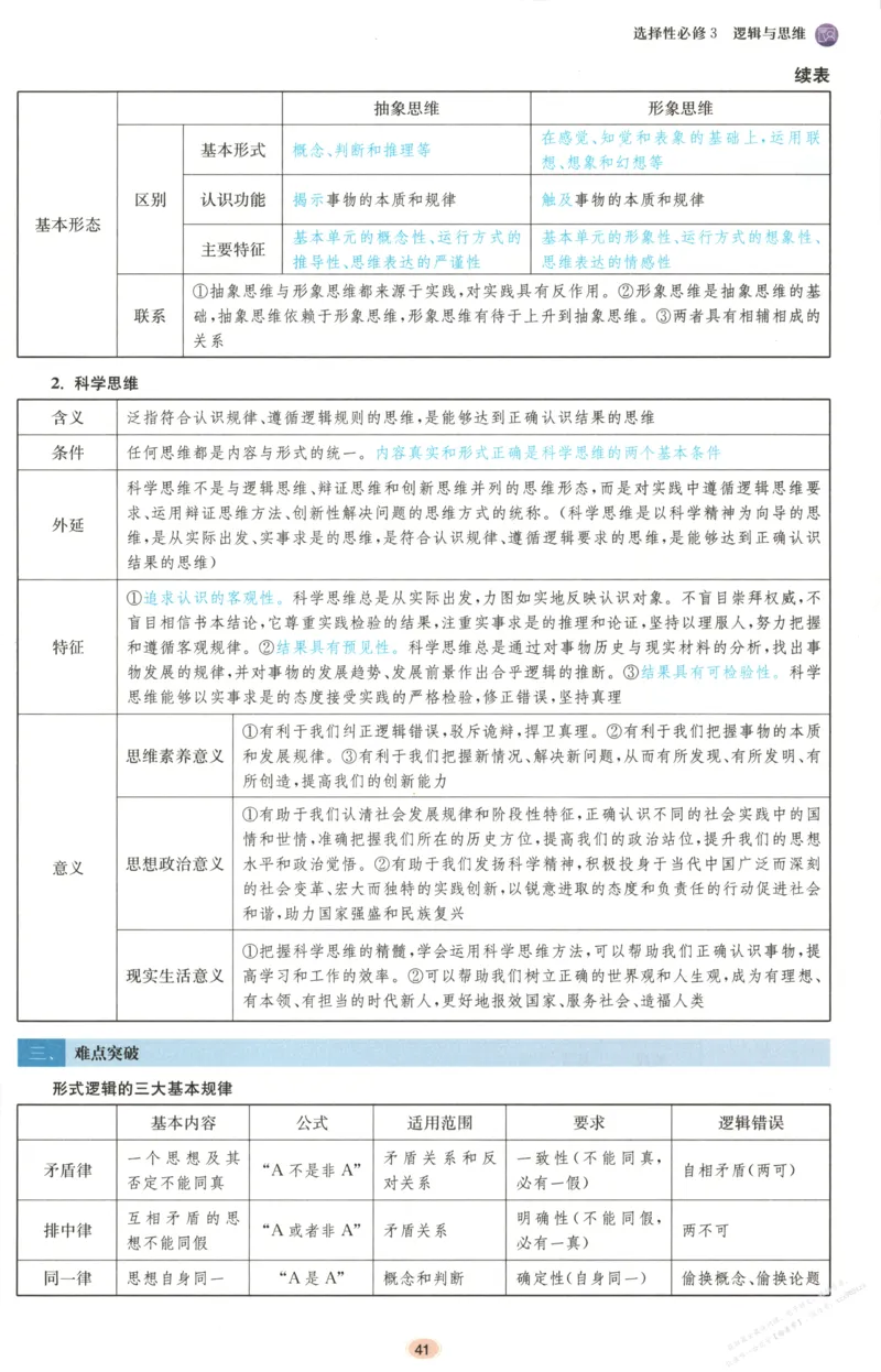 小帮手_高中三年全科资料_高中_高中1_2026版高考《小题狂做》基础篇+教材篇(持续更新中）_2026小题狂做基础篇政治