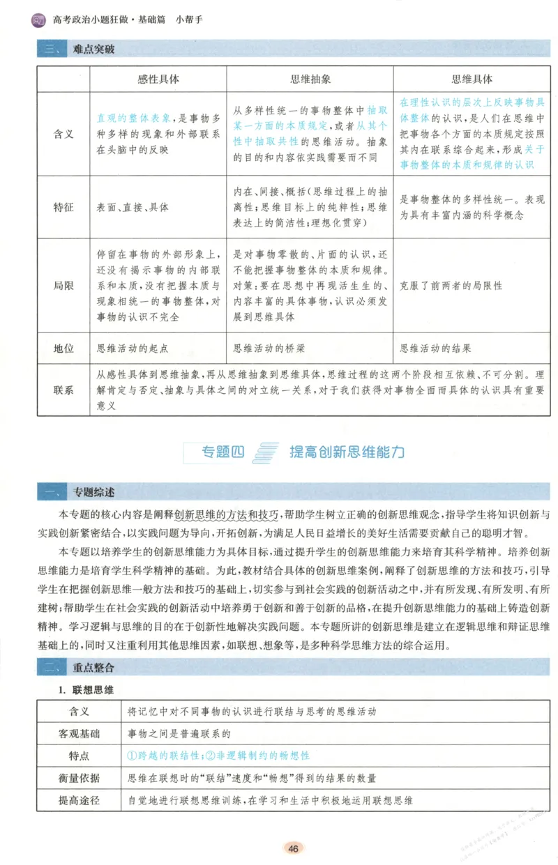 小帮手_高中三年全科资料_高中_高中1_2026版高考《小题狂做》基础篇+教材篇(持续更新中）_2026小题狂做基础篇政治