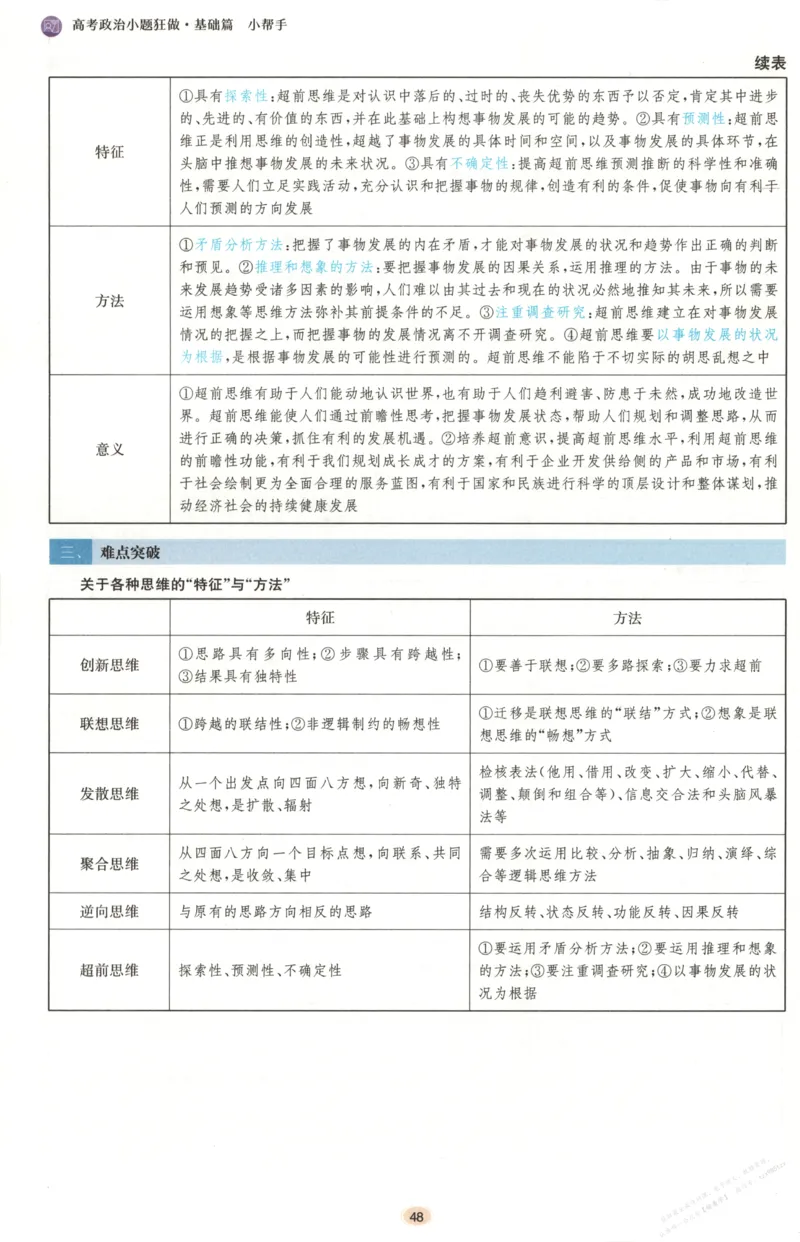 小帮手_高中三年全科资料_高中_高中1_2026版高考《小题狂做》基础篇+教材篇(持续更新中）_2026小题狂做基础篇政治