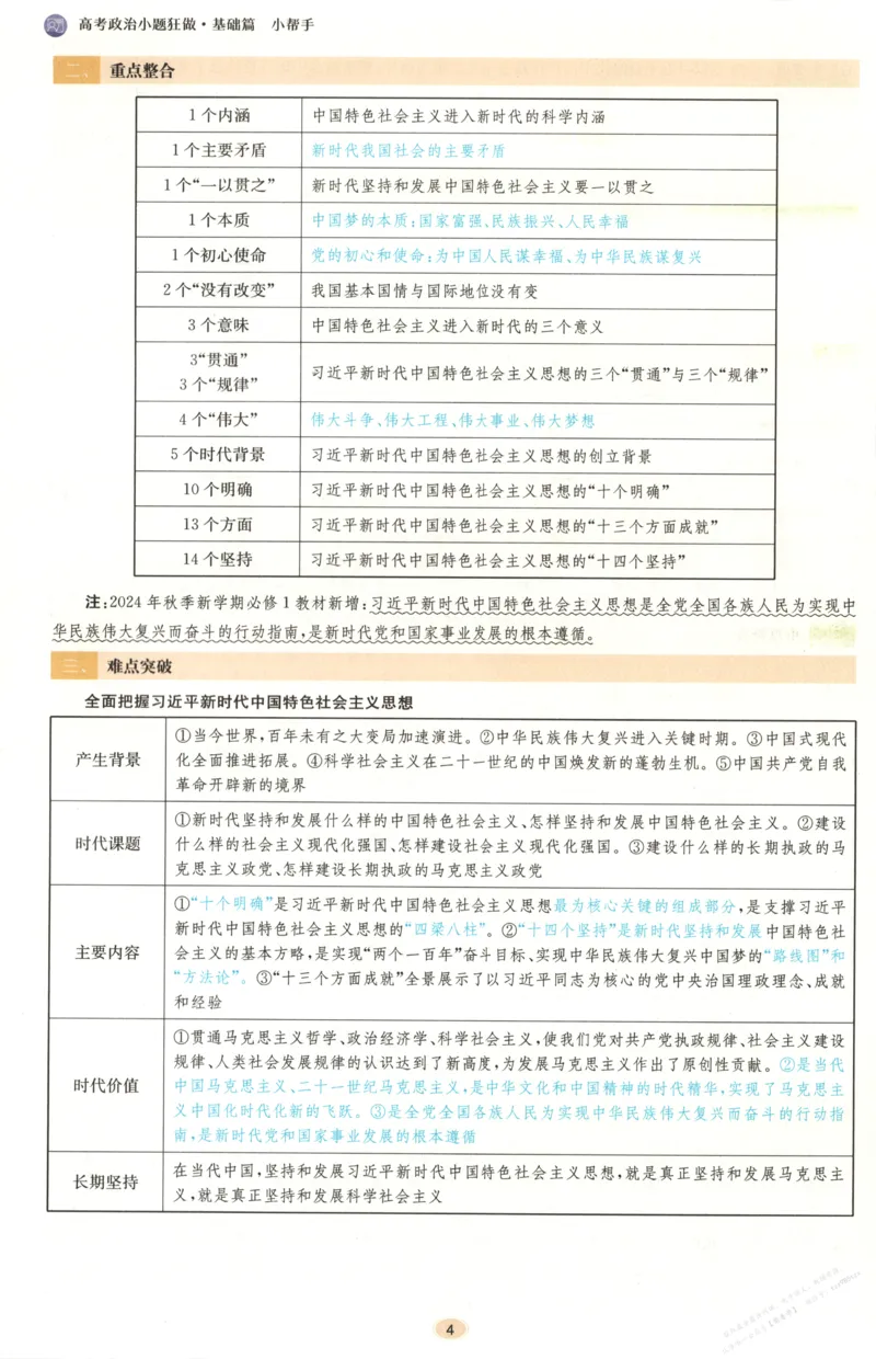 小帮手_高中三年全科资料_高中_高中1_2026版高考《小题狂做》基础篇+教材篇(持续更新中）_2026小题狂做基础篇政治