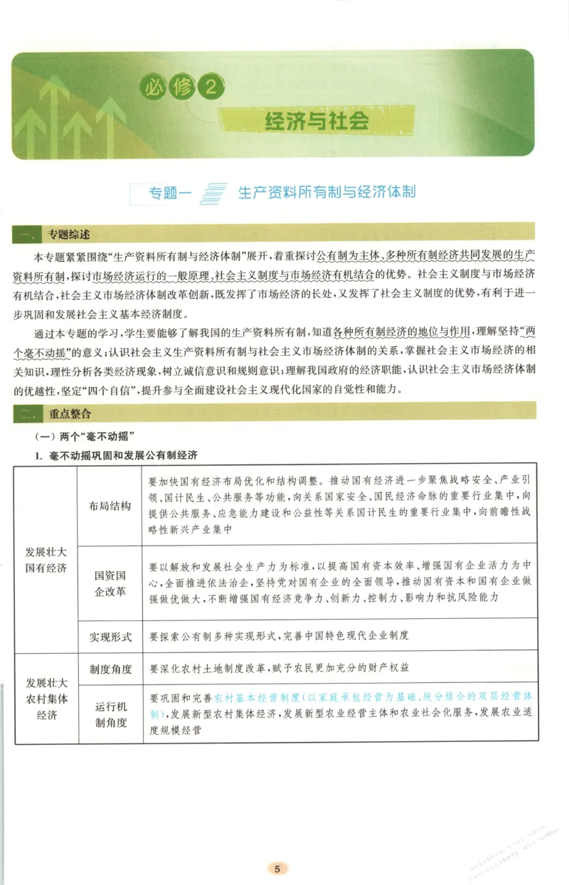 小帮手_高中三年全科资料_高中_高中1_2026版高考《小题狂做》基础篇+教材篇(持续更新中）_2026小题狂做基础篇政治