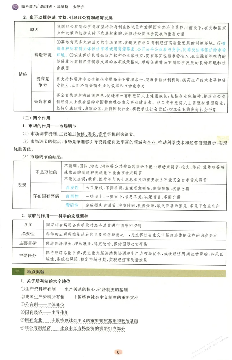 小帮手_高中三年全科资料_高中_高中1_2026版高考《小题狂做》基础篇+教材篇(持续更新中）_2026小题狂做基础篇政治