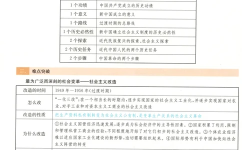 小帮手_高中三年全科资料_高中_高中1_2026版高考《小题狂做》基础篇+教材篇(持续更新中）_2026小题狂做基础篇政治