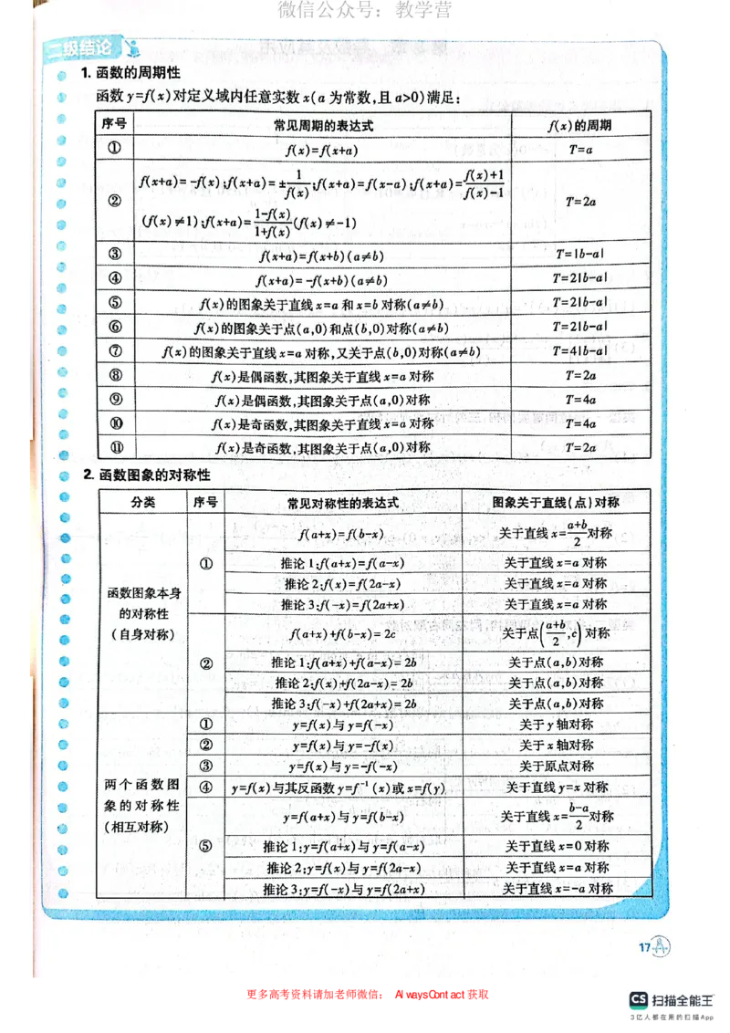 必刷小题&mdash;&mdash;数学狂K_高中三年全科资料_高中_理想树2026版高考《必刷小题》8科全套_2026版理想树高考必刷小题数学