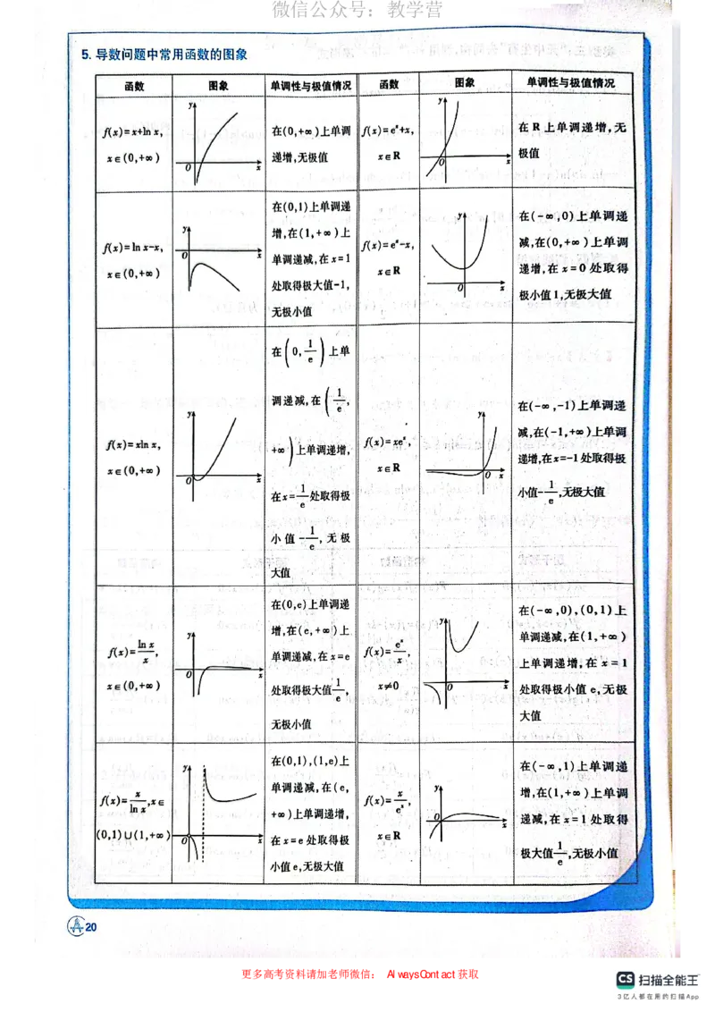必刷小题&mdash;&mdash;数学狂K_高中三年全科资料_高中_理想树2026版高考《必刷小题》8科全套_2026版理想树高考必刷小题数学