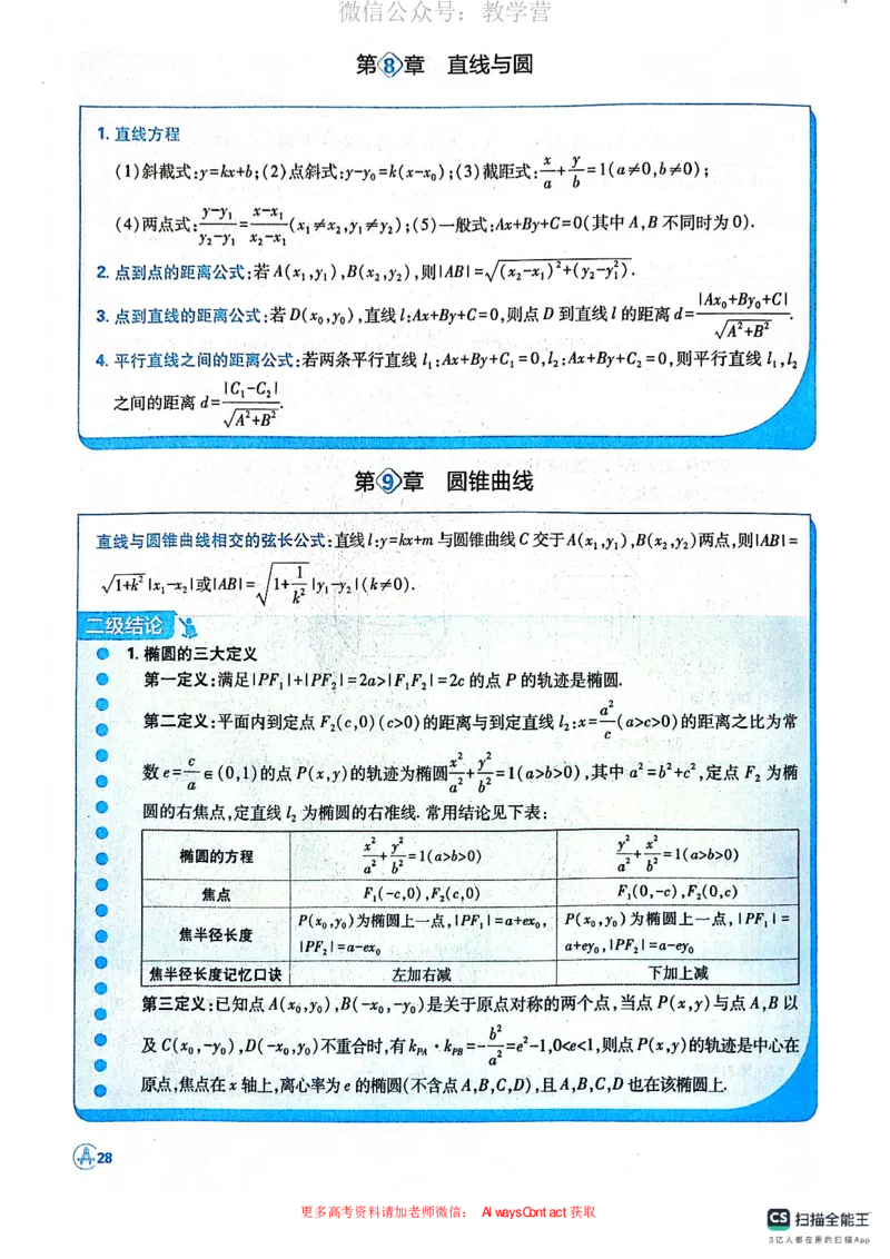 必刷小题&mdash;&mdash;数学狂K_高中三年全科资料_高中_理想树2026版高考《必刷小题》8科全套_2026版理想树高考必刷小题数学