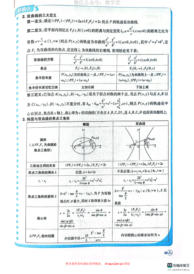 必刷小题&mdash;&mdash;数学狂K_高中三年全科资料_高中_理想树2026版高考《必刷小题》8科全套_2026版理想树高考必刷小题数学