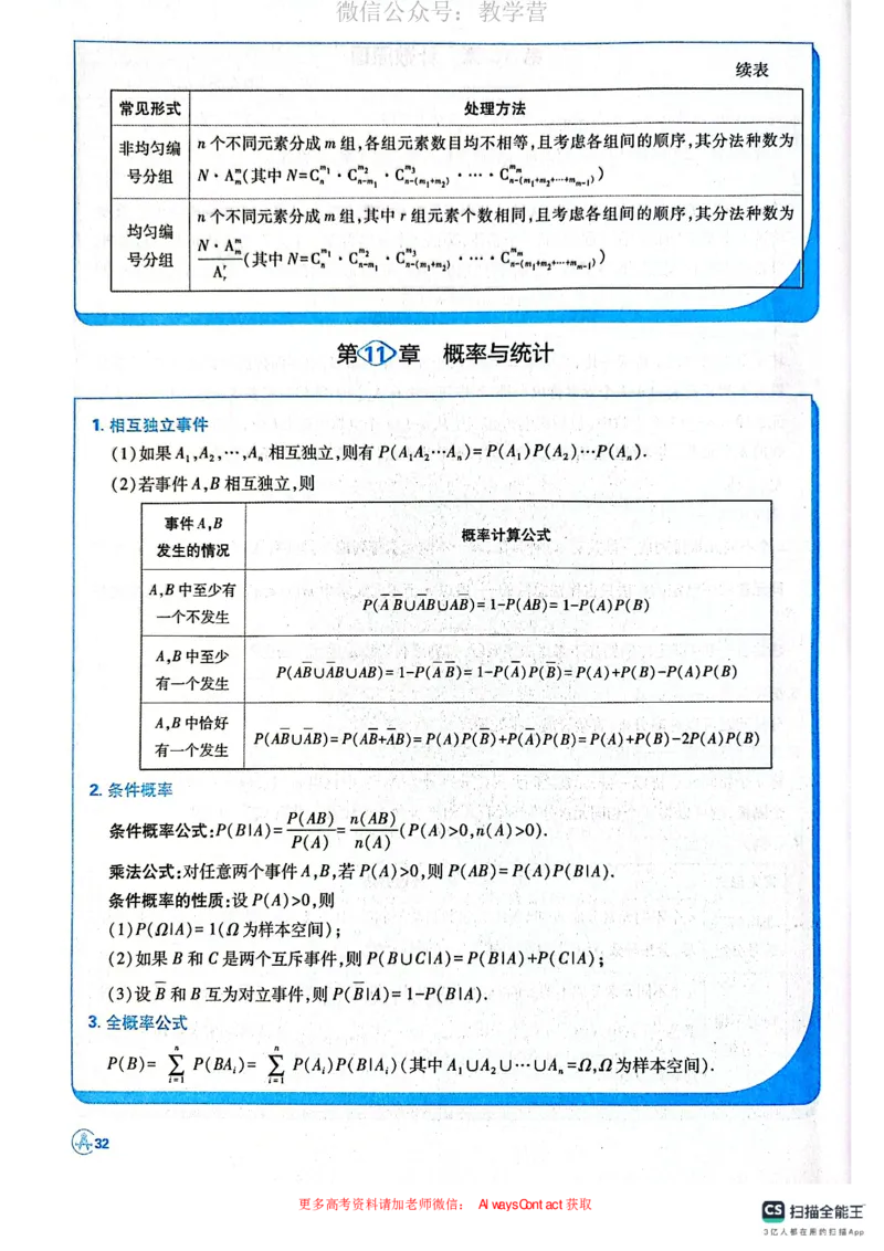 必刷小题&mdash;&mdash;数学狂K_高中三年全科资料_高中_理想树2026版高考《必刷小题》8科全套_2026版理想树高考必刷小题数学