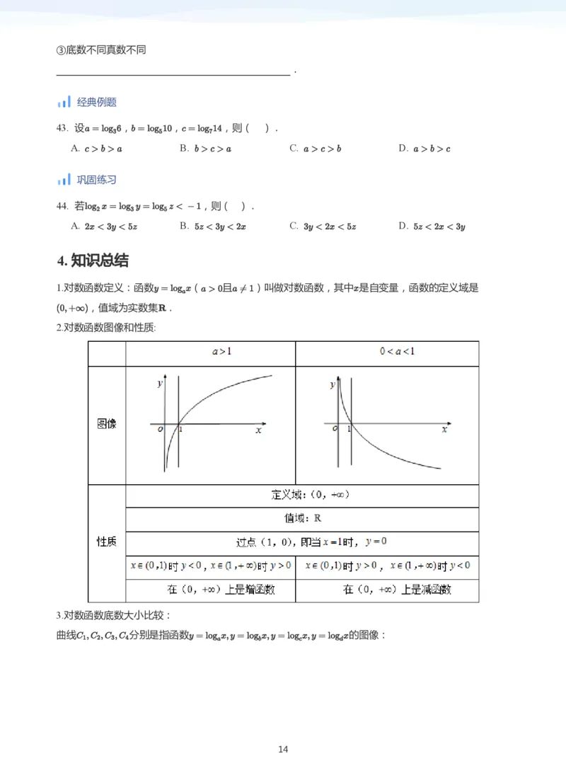 基本初等函数(学生版)_高中三年全科资料_高中_学而思高中数学（暑假衔接）面授升高..高二.高三_学而思高中面授升高三暑假讲义+题集（小一轮）
