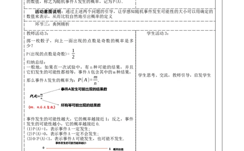 《25.1.2概率》教学设计_人教版数学九年级上册_版本二_九年级数学上册（人教版）_大单元教学课件+教学设计-U42_第二十五章概率初步_25.1.2概率课件（30张PPT）+教案+大单元教学设计