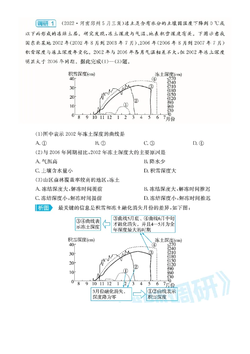 地理统计图判读的方法_高中三年全科资料_高中_1高中基础资料包_A-高中必背9科知识点_地理