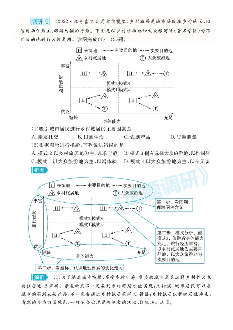 地理统计图判读的方法_高中三年全科资料_高中_1高中基础资料包_A-高中必背9科知识点_地理