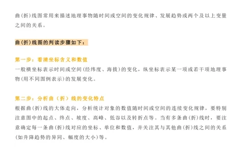 地理统计图判读的方法_高中三年全科资料_高中_1高中基础资料包_A-高中必背9科知识点_地理