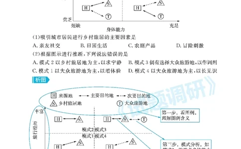 地理统计图判读的方法_高中三年全科资料_高中_1高中基础资料包_A-高中必背9科知识点_地理