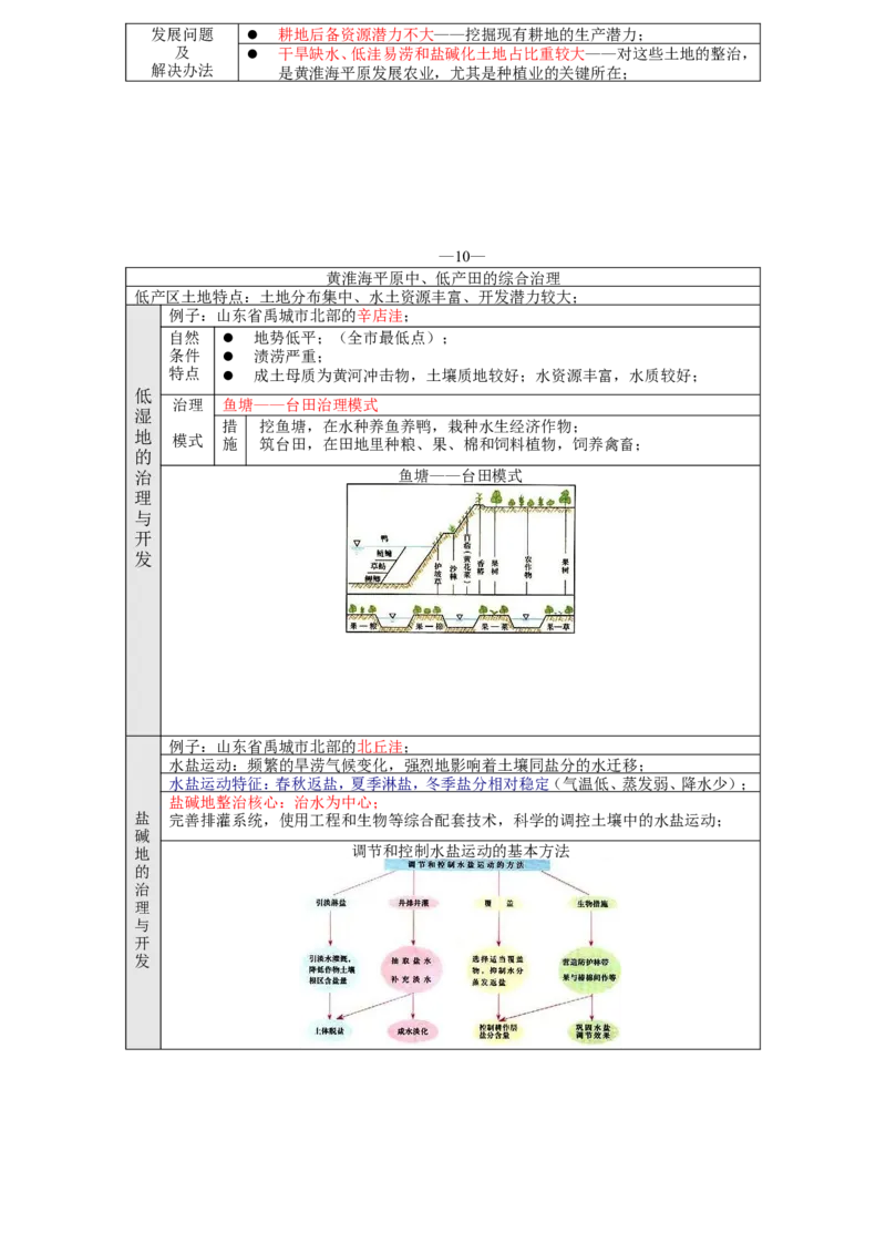 地理复习笔记(详)_高中三年全科资料_高中_高中知识点整理_地理