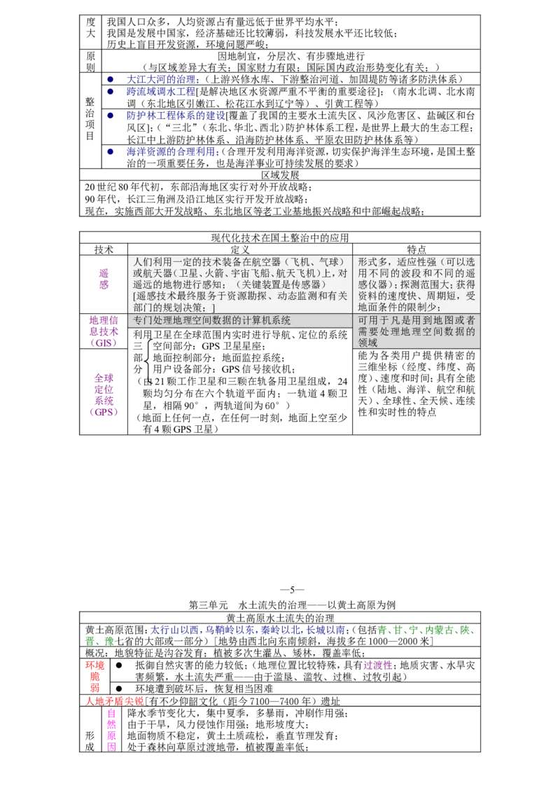地理复习笔记(详)_高中三年全科资料_高中_高中知识点整理_地理