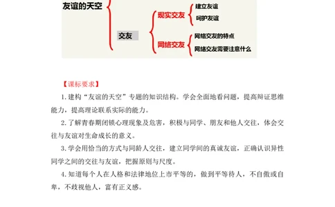 2023中考锁分中考道德与法治一轮复习学案（全国版）七上第二单元_9道法中考复习_2023年中考复习资料_一轮复习_2023高考锁分中考道德与法治一轮复习学案（全国版，含答案）