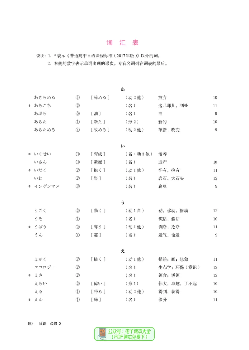 必修3_高中三年全科资料_高中_高中电子教材_高中日语