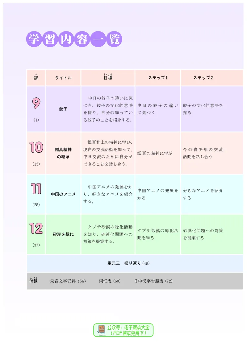 必修3_高中三年全科资料_高中_高中电子教材_高中日语