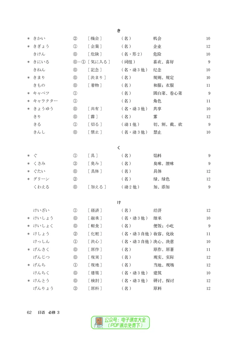 必修3_高中三年全科资料_高中_高中电子教材_高中日语