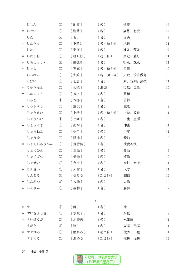 必修3_高中三年全科资料_高中_高中电子教材_高中日语