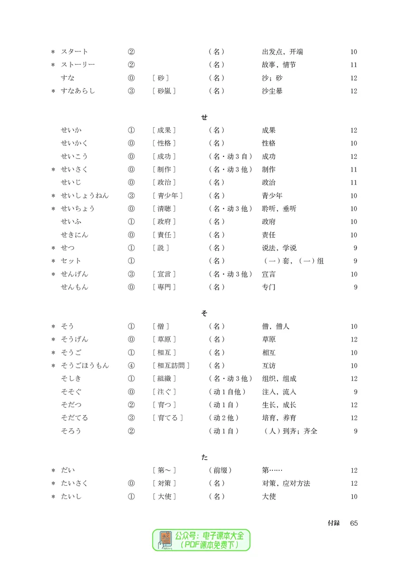 必修3_高中三年全科资料_高中_高中电子教材_高中日语