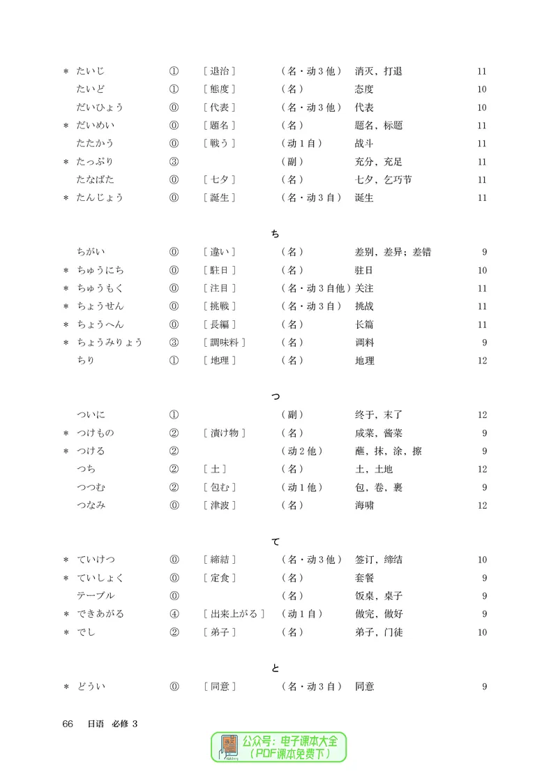 必修3_高中三年全科资料_高中_高中电子教材_高中日语