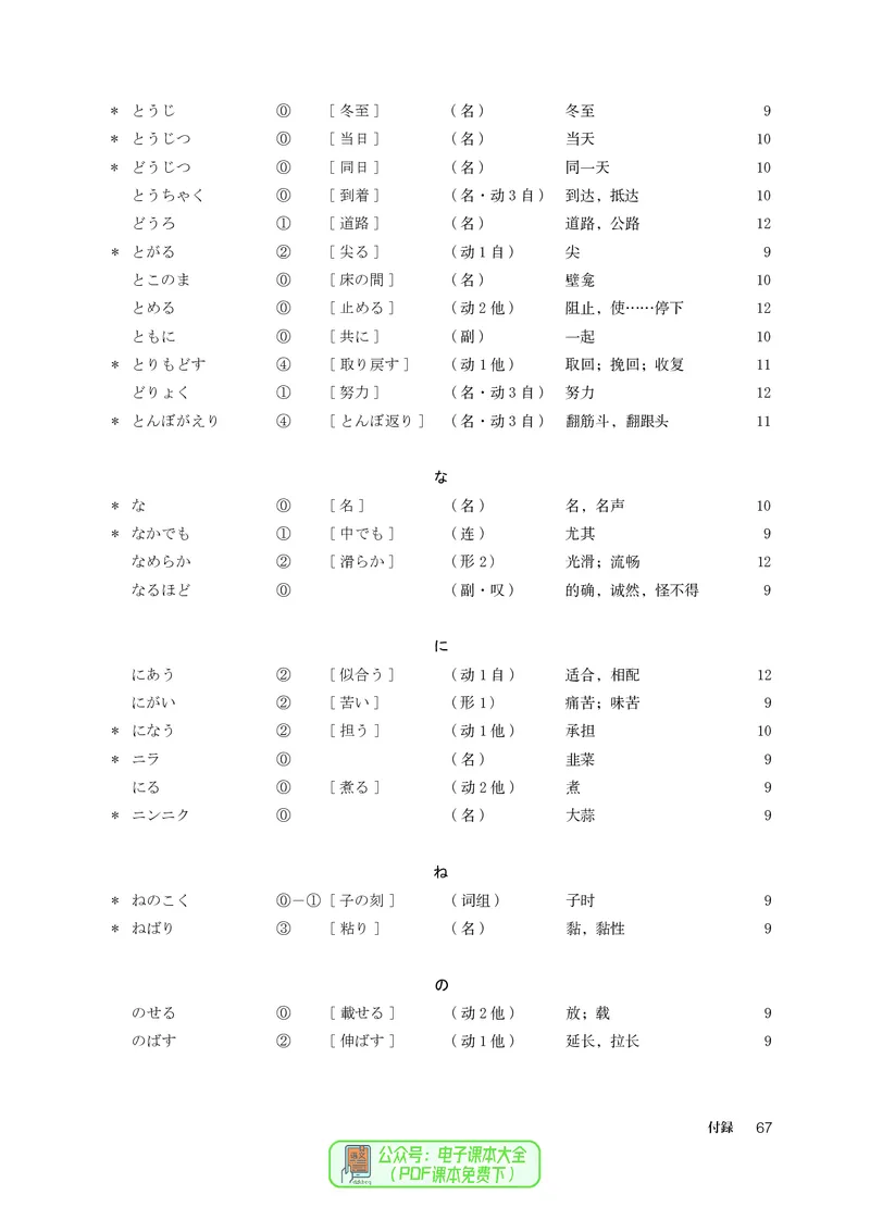 必修3_高中三年全科资料_高中_高中电子教材_高中日语