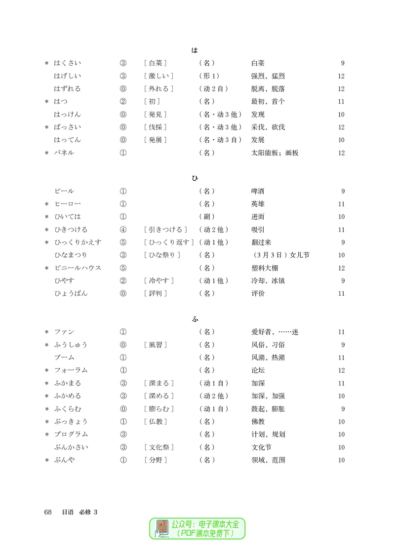 必修3_高中三年全科资料_高中_高中电子教材_高中日语