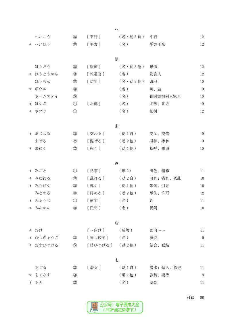 必修3_高中三年全科资料_高中_高中电子教材_高中日语