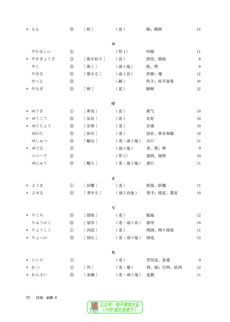 必修3_高中三年全科资料_高中_高中电子教材_高中日语