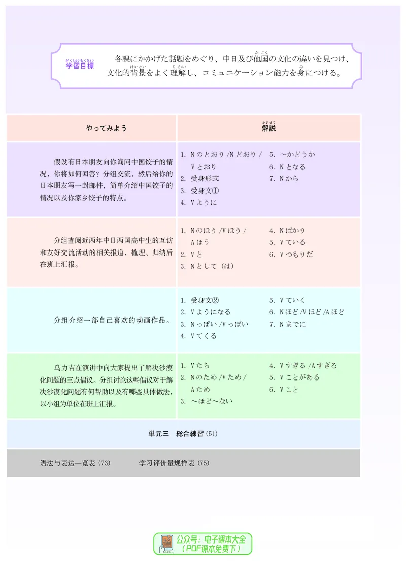 必修3_高中三年全科资料_高中_高中电子教材_高中日语