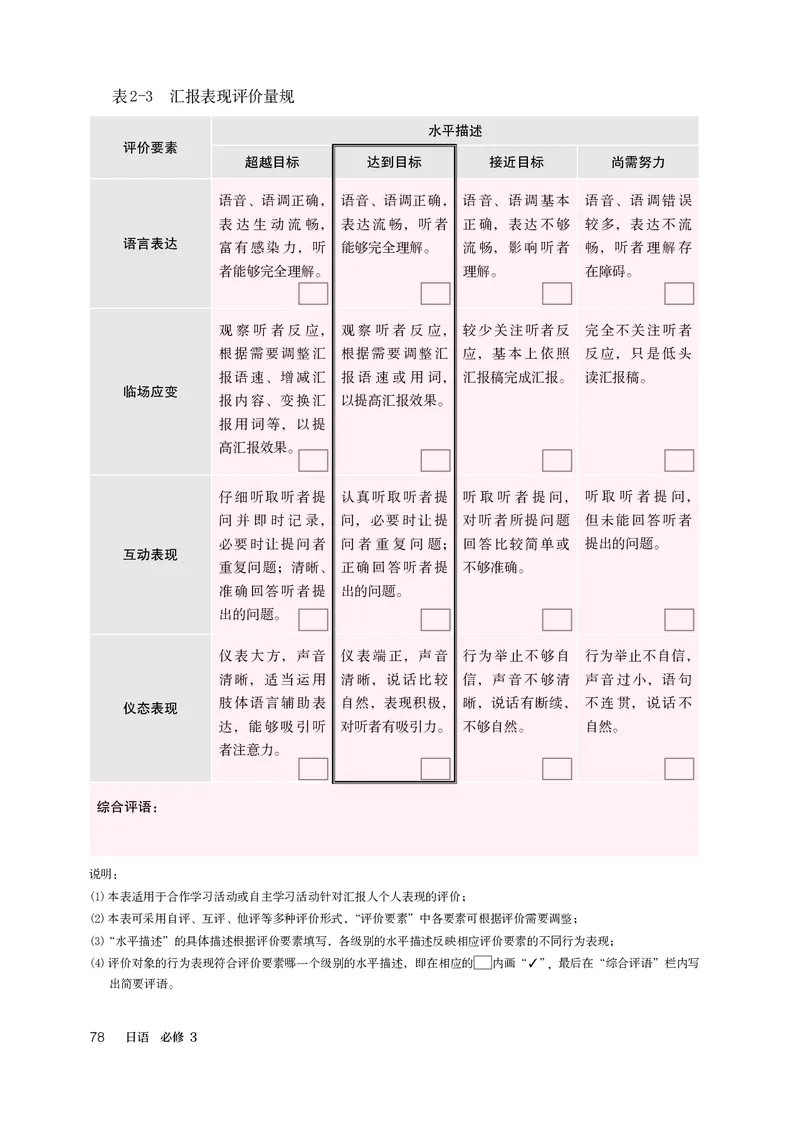 必修3_高中三年全科资料_高中_高中电子教材_高中日语