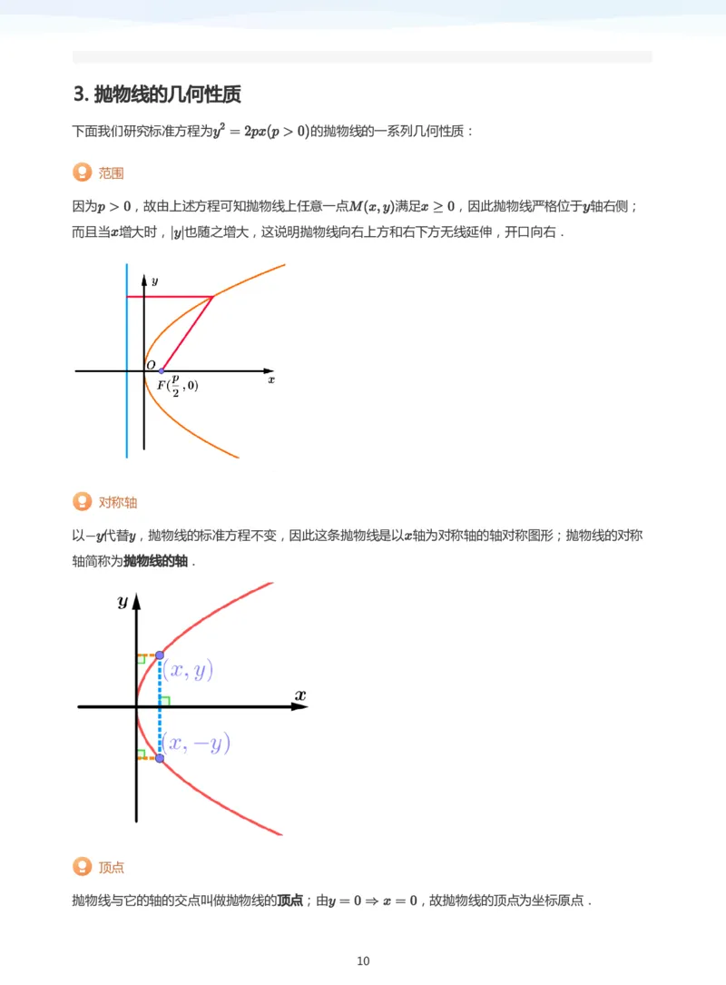 抛物线(教师版)_高中三年全科资料_高中_学而思高中数学（暑假衔接）面授升高..高二.高三_学而思面授班升高二暑期讲义+题集