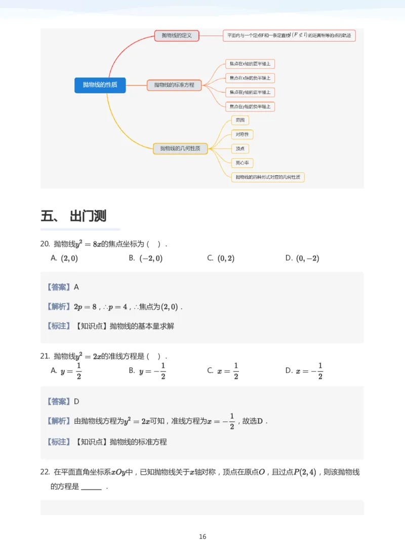 抛物线(教师版)_高中三年全科资料_高中_学而思高中数学（暑假衔接）面授升高..高二.高三_学而思面授班升高二暑期讲义+题集