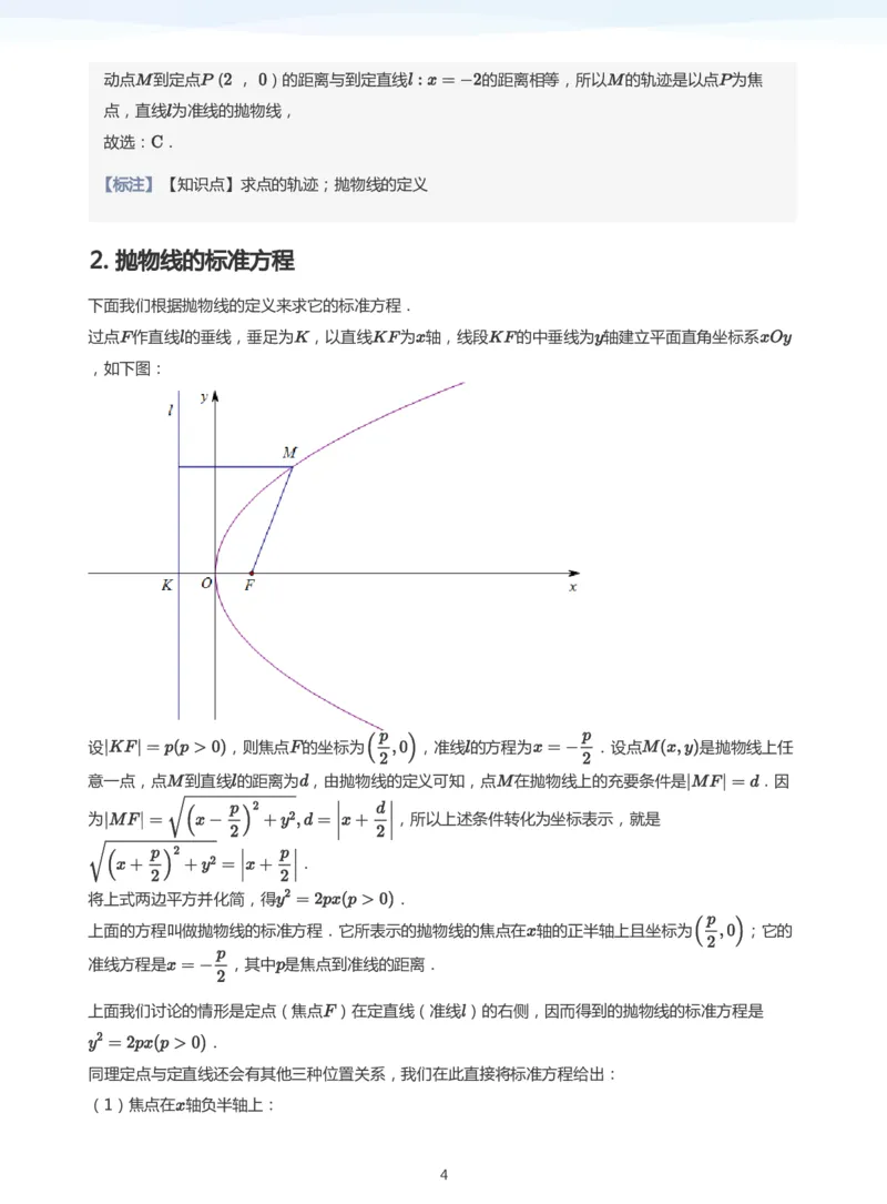 抛物线(教师版)_高中三年全科资料_高中_学而思高中数学（暑假衔接）面授升高..高二.高三_学而思面授班升高二暑期讲义+题集