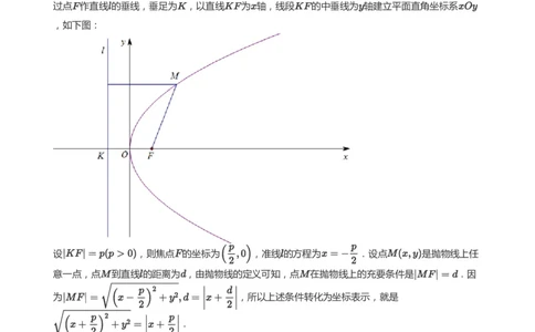 抛物线(教师版)_高中三年全科资料_高中_学而思高中数学（暑假衔接）面授升高..高二.高三_学而思面授班升高二暑期讲义+题集