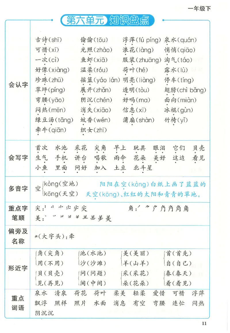 一下语文阳光同学知识盘点_2026春人教语文《阳光同学课时优化作业》_26春《阳光同学课时优化作业》语文RJ1下