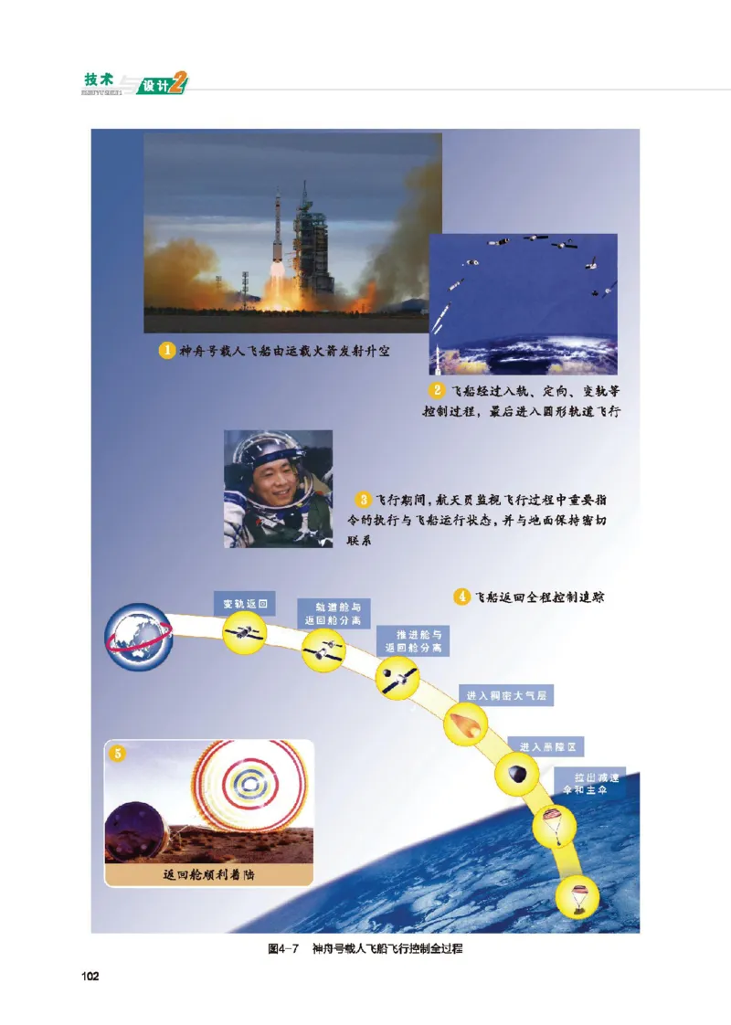 必修技术与设计2_高中三年全科资料_高中_高中电子教材_高中通用技术_地质版
