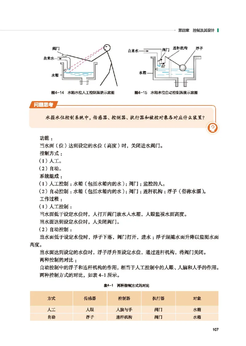 必修技术与设计2_高中三年全科资料_高中_高中电子教材_高中通用技术_地质版