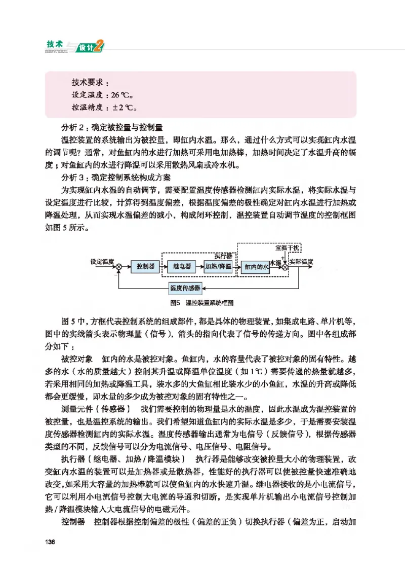 必修技术与设计2_高中三年全科资料_高中_高中电子教材_高中通用技术_地质版