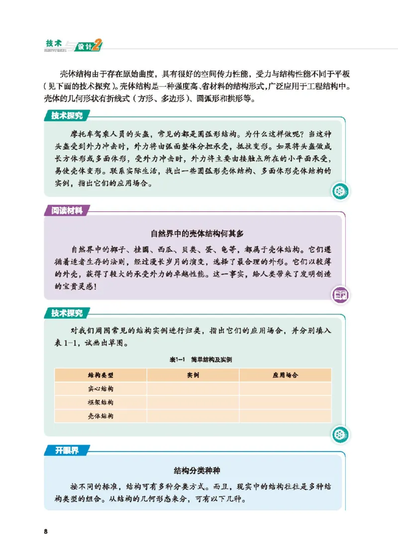 必修技术与设计2_高中三年全科资料_高中_高中电子教材_高中通用技术_地质版
