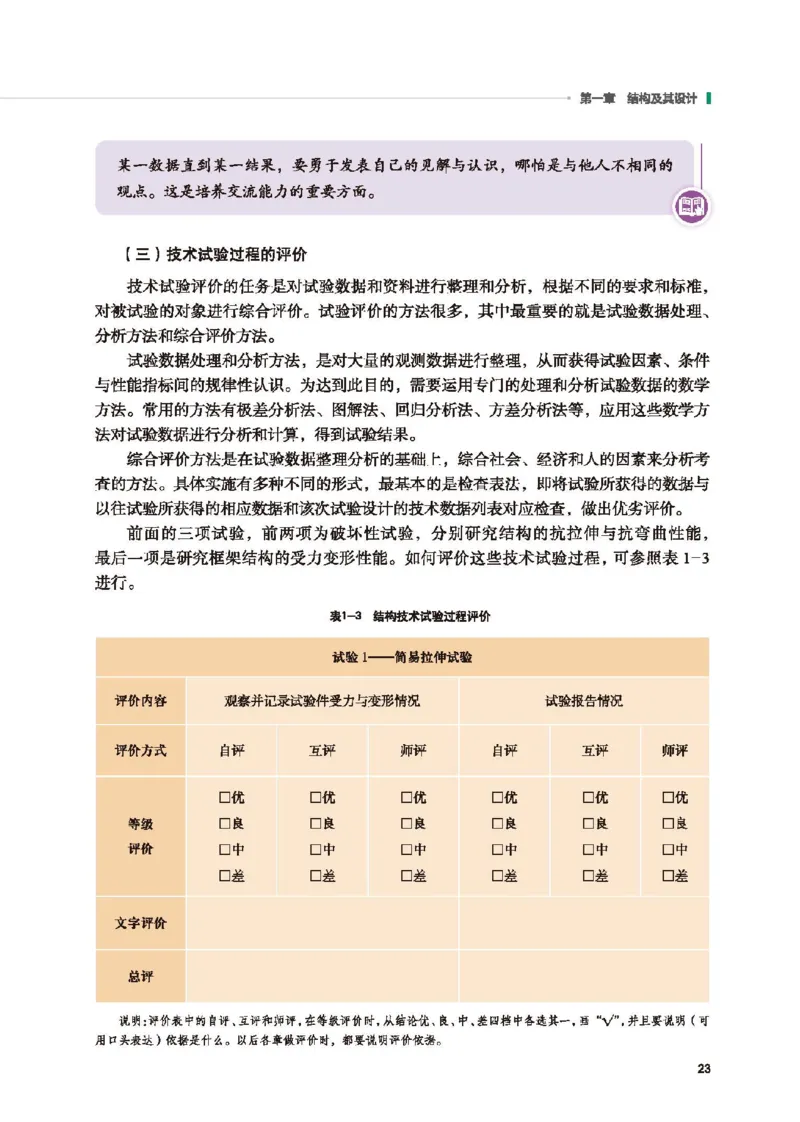 必修技术与设计2_高中三年全科资料_高中_高中电子教材_高中通用技术_地质版