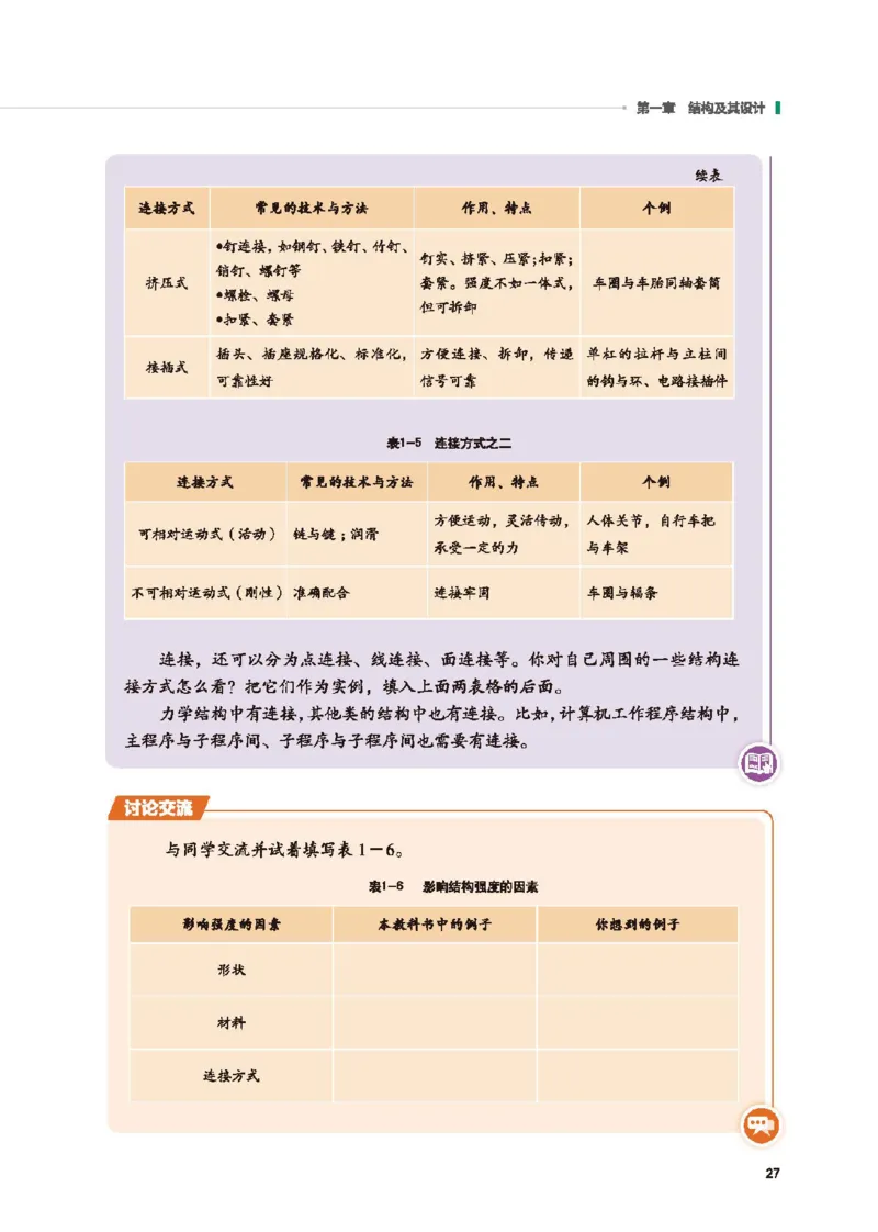 必修技术与设计2_高中三年全科资料_高中_高中电子教材_高中通用技术_地质版