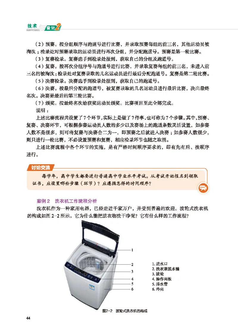 必修技术与设计2_高中三年全科资料_高中_高中电子教材_高中通用技术_地质版