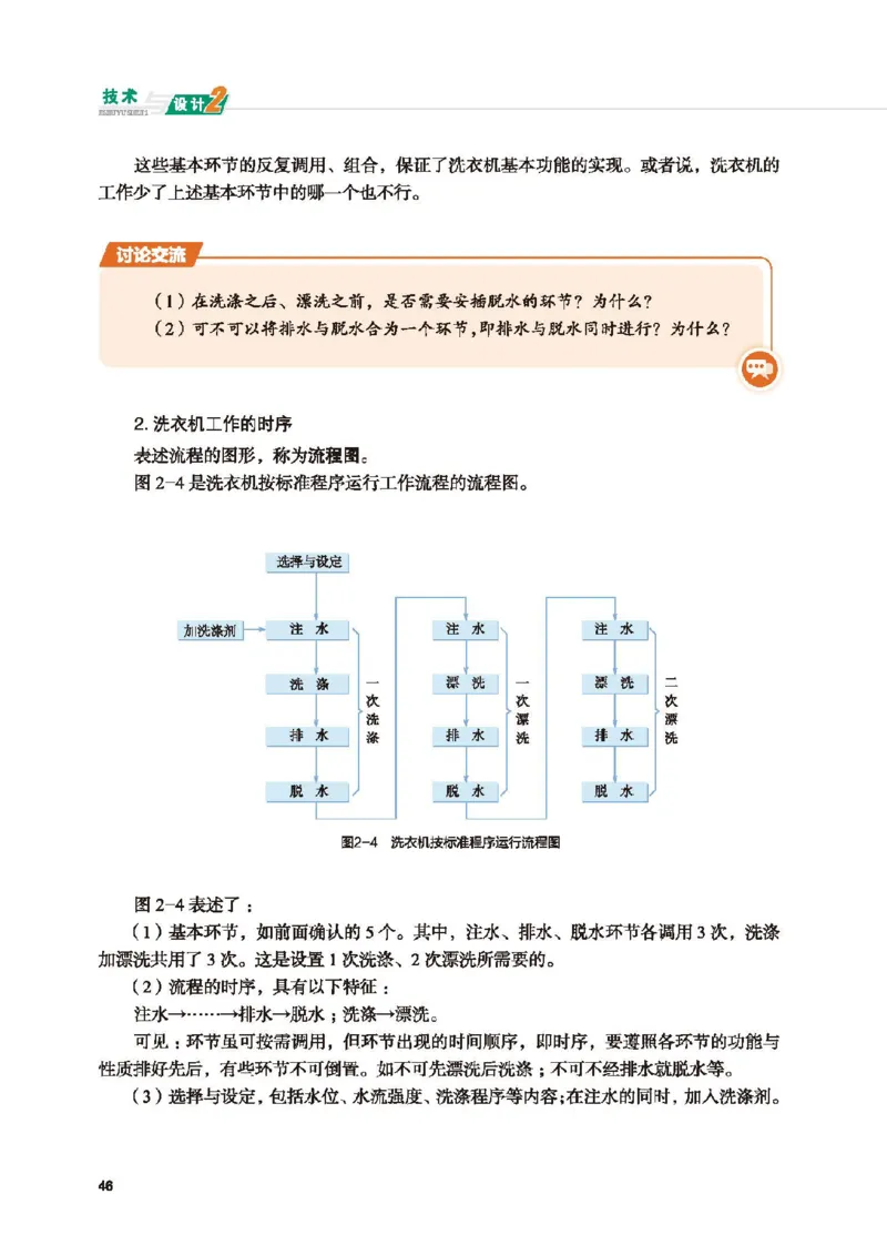 必修技术与设计2_高中三年全科资料_高中_高中电子教材_高中通用技术_地质版