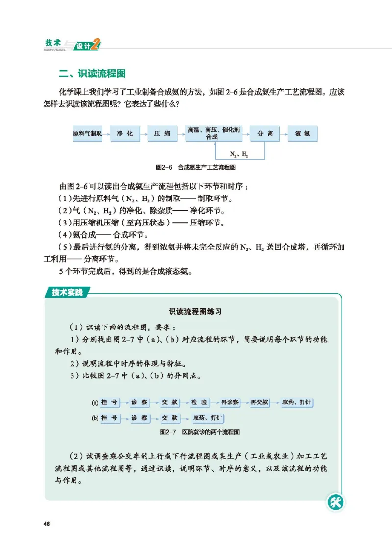 必修技术与设计2_高中三年全科资料_高中_高中电子教材_高中通用技术_地质版